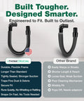 Static Dissipating Backpack Vacuum Hose With One And A Half Inch Cuffs Replacement For ProTeam Super Coach Vac Mode 6 And Other Models Part 103048 1 Pack Built To Last Seamless Fit High Quality Vacuum Accessory vs other brands comparison chart image