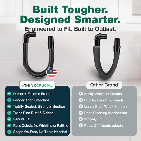 Static Dissipating Backpack Vacuum Hose With One And A Half Inch Cuffs Replacement For ProTeam Super Coach Vac Mode 6 And Other Models Part 103048 1 Pack Built To Last Seamless Fit High Quality Vacuum Accessory vs other brands comparison chart image