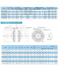 Technical specifications and dimensions for 24V Dual Shaft Magnetic Powder Coupler with Adjustable Brake for Light Industrial Tools.