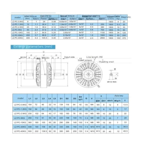 Technical specifications and dimensions for 24V Dual Shaft Magnetic Powder Coupler with Adjustable Brake for Light Industrial Tools.