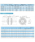 Specifications and diagrams for 24V Dual-Shaft Magnetic Powder Clutch Beefy Torque Brake for machinery with precise control.