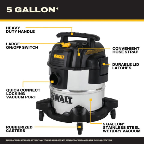 Heavy Duty 5 Gallon Wet And Dry Shop Vacuum With Solid 4 Peak Horsepower Motor showing durable handle and locking vacuum port.