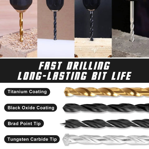 Drill bits for wood, metal, masonry with titanium, black oxide, brad point, and tungsten carbide tips from All In One 246 Piece Set