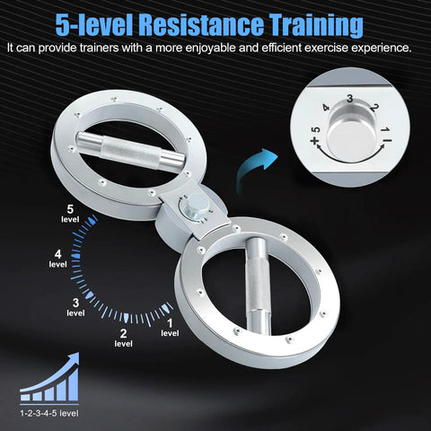 8-Shaped 360 Degree Rotatable Forearm Trainer with Adjustable Resistance Levels From 1 To 5 12 Lbs Metal Arm Grip Strengthener