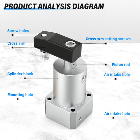 Product analysis diagram of Workhorse Pneumatic Rotary Clamping Cylinder With 90 Degree Turn, 20mm Bore, aluminum body, M5 port.
