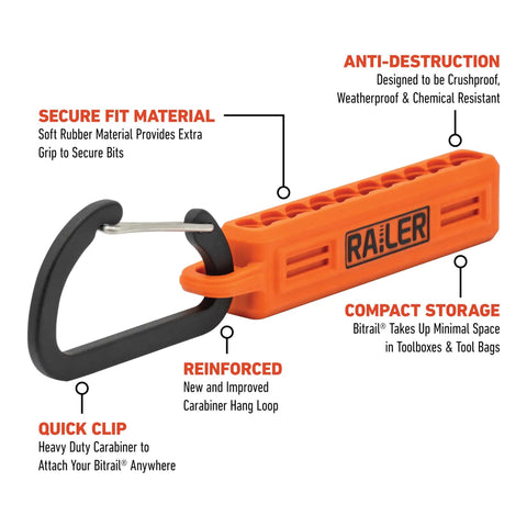 Screwdriver Bit Holder Storage Organizer 10 Hole Orange Bit Holder With Carabiner 2 Pack showing details and features.