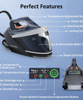 Pro Level 1800W Steam Station For Clothes With A Spiffy 1.5 Liter Pop Out Tank showing controls and removable tank.
