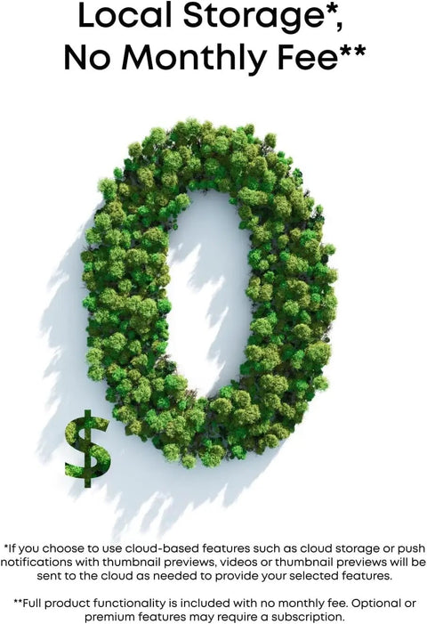 Zero with tree foliage design representing no monthly fee for local storage