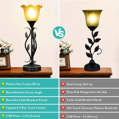 Comparison of set of 2 rustic torchiere bedside lamps with USB port, showing design and functional differences.