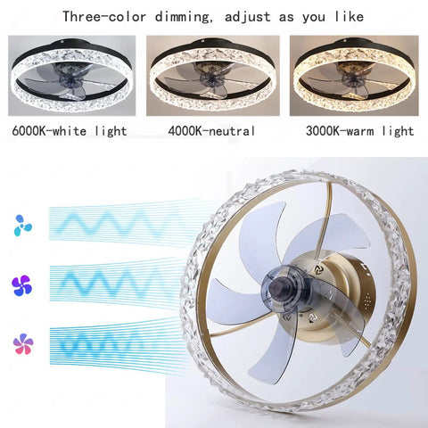19.7 Inch Flush Mount Ceiling Fan With Lights Remote Control Low Profile Bladeless Modern Design 3 color lighting options