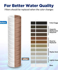 20 Micron 10x2.5 Inch String Wound Whole House Water Filter Replacement Cartridge Universal Sediment Filter Color Change Guide