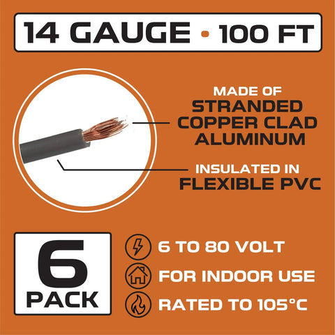 14 gauge wire detail featuring stranded copper clad aluminum insulated in PVC, part of 600 Ft 14 Gauge Automotive Wire Kit With 6 Color Assortment 100 Ft Per Roll Copper Clad Aluminum PVC Insulated Wire For Home Or Auto DIY Projects Easy To Work With, 6 pack logo.
