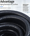 Wicked Tough PVC Coated Liquid Tight Flexible Metal Conduit with Galvanized Steel Core coiled with aging resistant PVC surface.