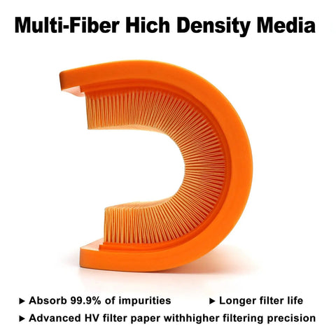 Curved orange air filter component with text highlighting multi-fiber high density media and filtering precision for 16KW-26KW generators.