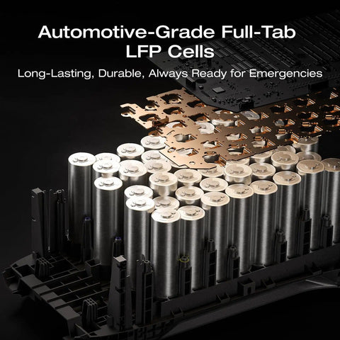 Close-up of automotive-grade full-tab LFP cells from Delta 3 Ultra Portable Power Station With Solar Panel And 3072Wh LiFePO4 Battery