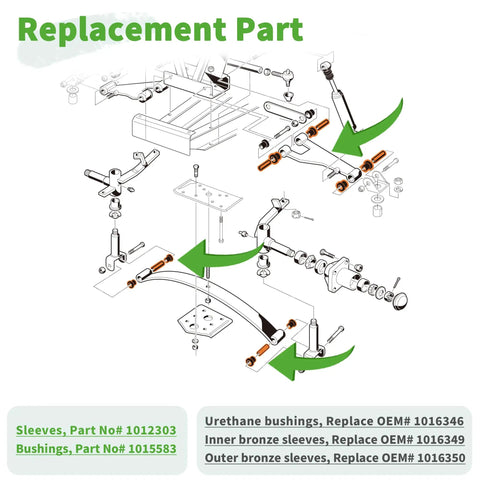 Diagram of Front Leaf Spring And Upper A Arm Bushing Kit For Club Car DS Golf Cart 1992 Onward Ready To Install Replacement