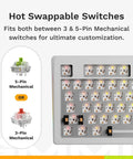 Hot Swappable Switches on Badass Full Size Mechanical Gaming Keyboard With Volume Knob And Modular Gasket Mount Featuring Hot Swappable Switches Plus Doubleshot Pbt Keycaps For A Snappy And Fire Typing Setup In White.
