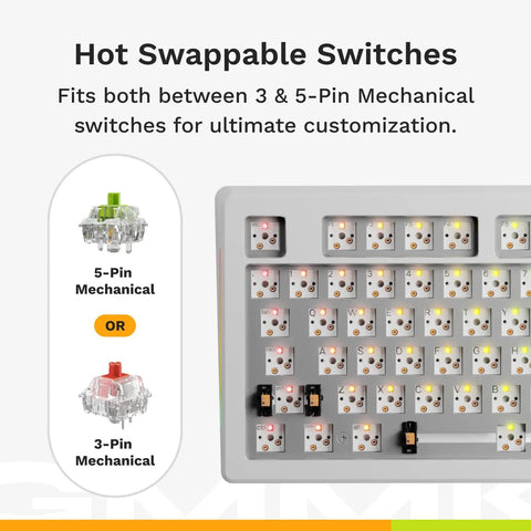 Hot Swappable Switches on Badass Full Size Mechanical Gaming Keyboard With Volume Knob And Modular Gasket Mount Featuring Hot Swappable Switches Plus Doubleshot Pbt Keycaps For A Snappy And Fire Typing Setup In White.