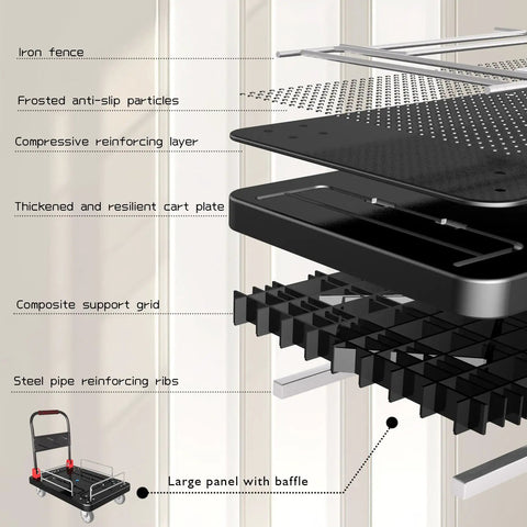 Heavy Duty Flatbed Cart With Wheel Brakes And Foldable Platform Truck Built Tough showing detailed cart structure layers and materials.