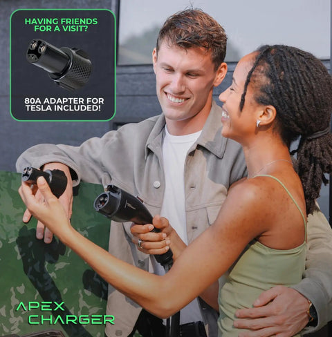 Couple holding adapters for Beefy Hardwired Level 2 Electric Vehicle Charging Station with J1772 and Tesla NACS support.