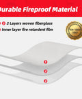 Diagram showing the 3-layer structure of the Emergency Fire Blanket 40 By 40 Inches Pack Of 6 with fiberglass and fire retardant film
