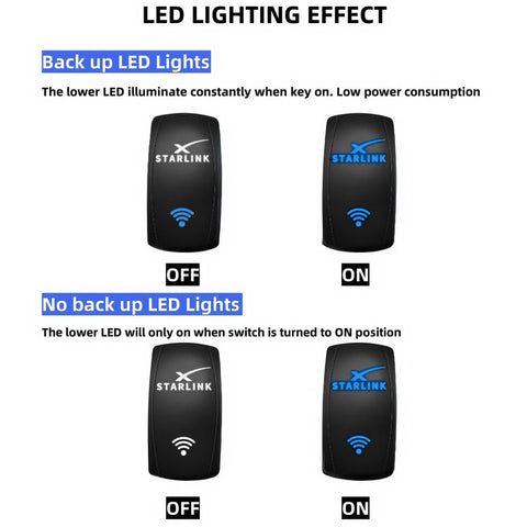 Weatherproof 20A 12V 5 Pin SPST On Off Rocker Switch For Satellite Internet Dishes with LED lighting effect shown