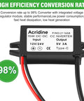 Rugged 12V/24V To 5V USB C Buck Converter 3A 15W Type C Output Waterproof Charging Module front view with efficiency rating