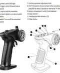 Diagram of 2.4GHz RC Transmitter And Receiver Kit with labeled features, including steering wheel and throttle trigger.