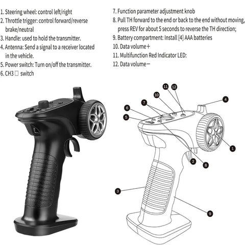 Diagram of 2.4GHz RC Transmitter And Receiver Kit with labeled features, including steering wheel and throttle trigger.