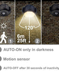 Battery Operated Motion Sensor Spotlight for indoor and outdoor use showing auto-on, motion sensor, and auto-off features.