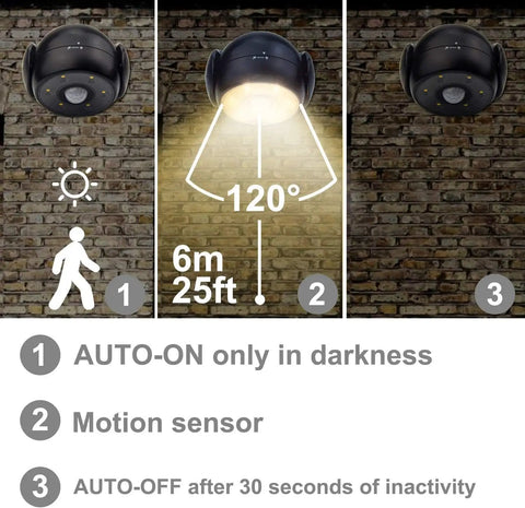 Battery Operated Motion Sensor Spotlight for indoor and outdoor use showing auto-on, motion sensor, and auto-off features.