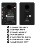 Back panel of CR3.5 3.5 Inch Creative Reference Powered Studio Monitors with input and switch labels.