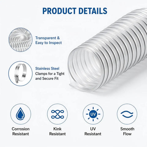Badass Heavy Duty 2.5 Inch X 20 Foot PVC Dust Collection Hose With Steel Wire Coil showing transparent tubing and stainless steel clamps.