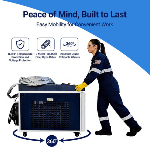 Side view of Laser Welding Machine 1500W 4 In 1 Handheld Fiber Welder And Cutter for Metal Rust Removal with operator pushing it