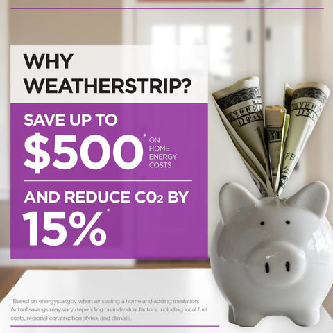 Front view of a white ceramic piggy bank with rolled dollar bills beside a purple weatherstripping savings poster.