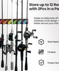 Two Pack Wall Mounted Fishing Rod Rack Organizer For Garage holds 6 to 12 rods with adjustable grip holders for 0.2 to 0.8 inches.
