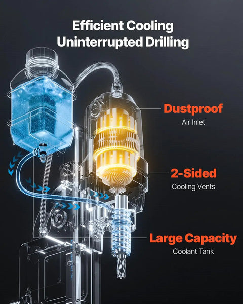 Detailed view of Powerful 1550W Magnetic Drill Press With 0-550 RPM Variable Speed showing cooling system and drill bit.