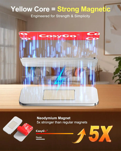 Ultra Thin 0.12 Inch Neodymium Magnetic Cabinet Catch with visual magnetic strength and CosyGo branding