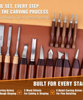 Knockout Wood Carving Kit With Thirty Five Pro Grade Tools And A Rugged Leather Roll featuring 8 carving knives and 3 wood chisels for shaping.