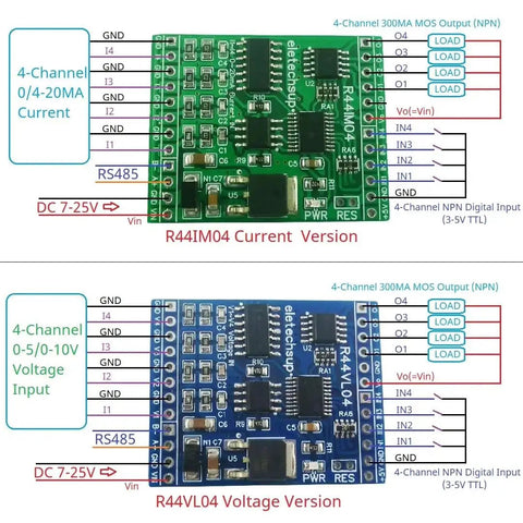12 Channel Mixed IO Module for PLC Control With 4 Analog Inputs, 4 Digital Inputs, 4 Digital Outputs, RS485 Modbus RTU, TVS Surge Protection, 7 To 25V DC, 0-20mA Pin, Durable, Plug And Play IO Hub showing circuit layout