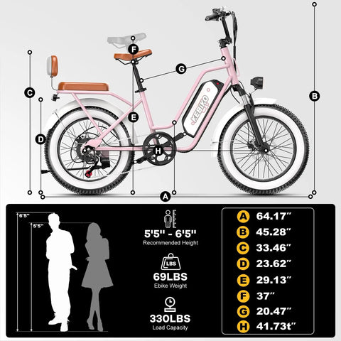 Beast 1500W Peak Electric Fat Tire Bike For Adults With Removable 48V Battery And 20 25 60Ah Options, Up To 80 Mile Range, 20x4 Fat Tires, All Terrain E Bike For Commute Beach Snow UL Certified. Pink step-through frame, 20x4 tires, size chart