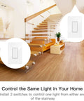3 Way WiFi Smart Light Switches 4 Pack With 2.4GHz Connectivity installed by staircase, showing control from two locations.