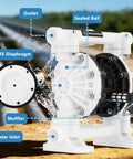 Pro Grade Air Operated Double Diaphragm Pump 15 GPM 1 Inch Port features PTFE diaphragm, water inlet, and outlet.