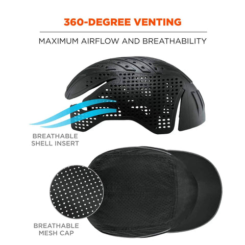 Ultra Lightweight Bump Cap With LED Brim Lighting Baseball Hat Style Black Keeps You Safe From Scrapes With Hands Free Night Visibility 44 Lumen Under Brim Lights For Up To 11 Hours Of Head Protection