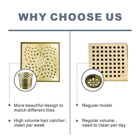 Comparison of Gold Brushed Square Shower Drain With Flange 6 Inch Stainless Steel 304 Floor Drain and a regular model
