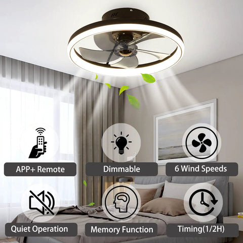 Dope 20 Inch Dimmable Ceiling Fan With Light And Remote in bedroom, quiet copper DC motor, modern look, flush mount