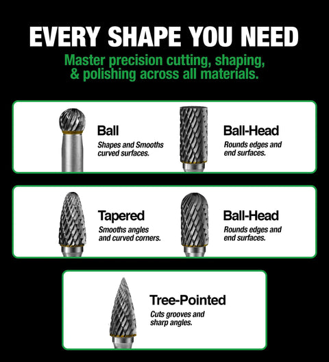 Five Piece Carbide Burr Set With One Quarter Inch Shank And Clear Box Includes 8mm Heads For Die Grinder And Rotary Tools Pro Grade Kit For DIYers And Pros A Must Have For Metal Wood Stone Grinding Deburring Cutting Porting Carving with various burr shapes labeled for different uses.