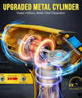 Close-up of cordless tire inflator's metal cylinder showing digital gauge, highlighting faster inflation and heat dissipation features