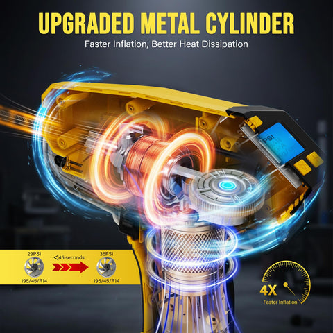 Close-up of cordless tire inflator's metal cylinder showing digital gauge, highlighting faster inflation and heat dissipation features