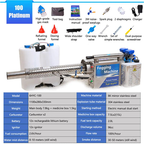 Portable 15L Thermal Fogging Machine With Pulse Jet Power displayed with accessories and detailed specifications.